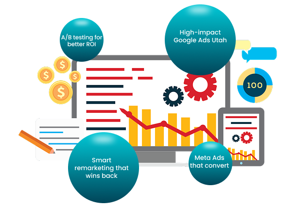 Precision Ads from a Top PPC Solution Company