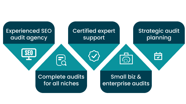 What Sets Our SEO Audit Agency Apart_